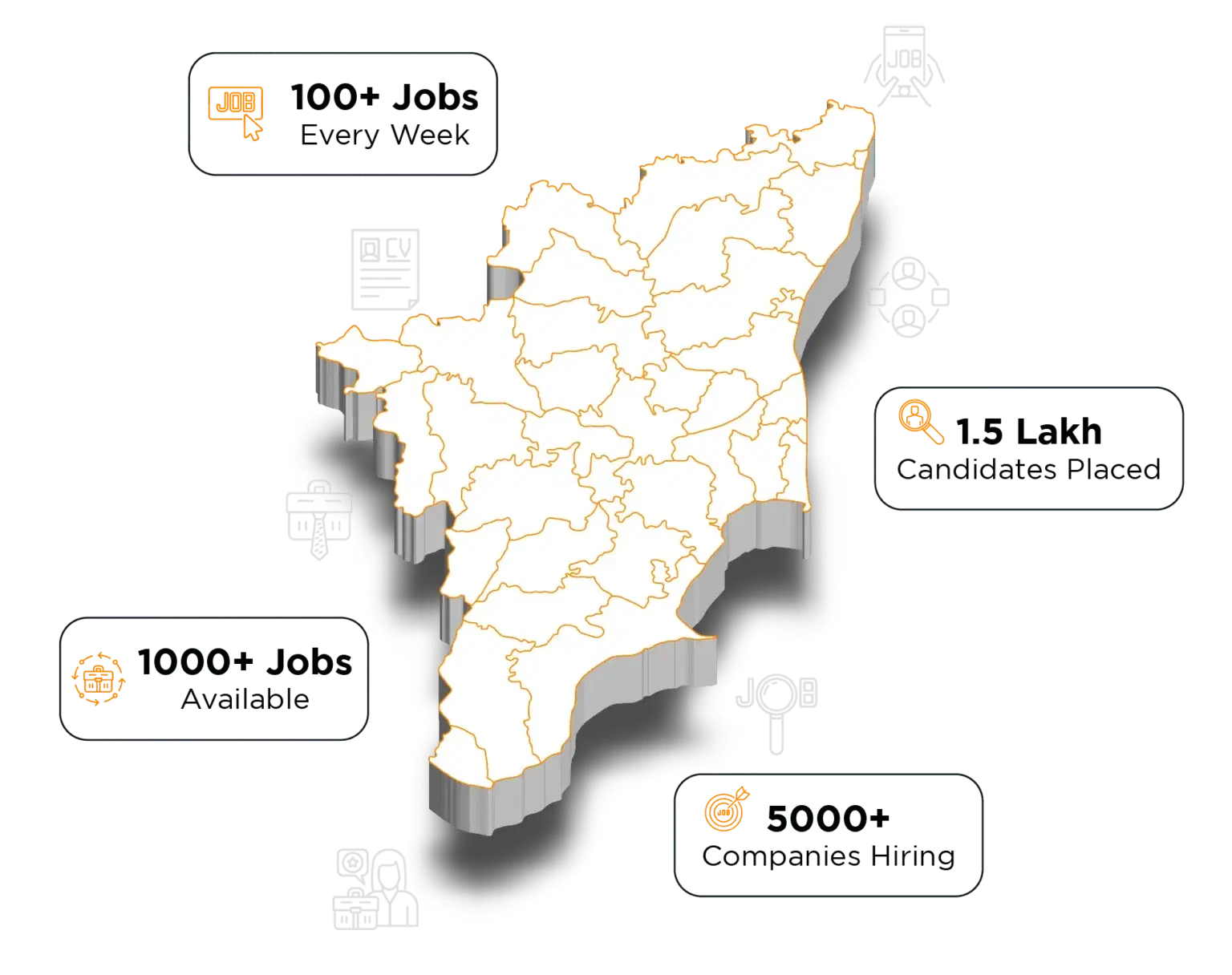 Tamil Nadu Map with Job Statistics