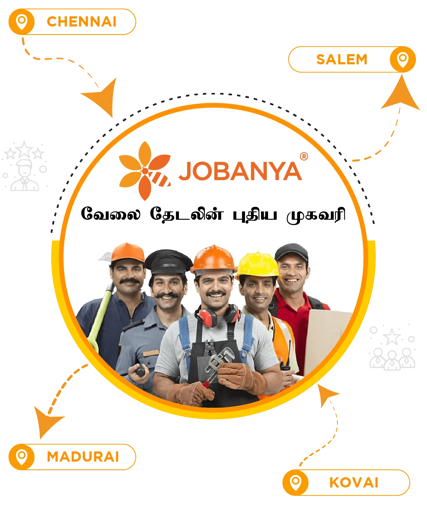 Job Search Hero Banner - Find Jobs in Tamil Nadu